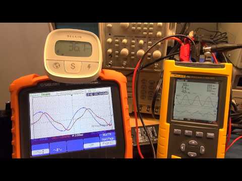 how to measure q factor