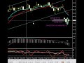 USD/JPY-11-04-2008