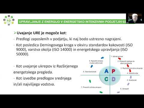 Optimizacija delovanja sistemov OVE-URE ter EU skladi in nepovratna sredstva v energetsko intenzivnih podjetjih