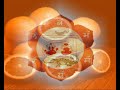 2° CHAKRA O CENTRO SACRALE E IL COLORE ARANCIONE