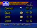 Weather Channel Local Forecast November 1992