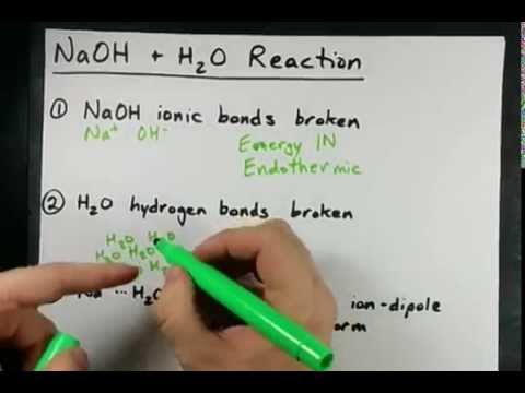 how to break hydrogen bonds
