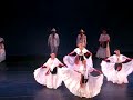 Repique and Zapateado Veracruzano @ Dance Chicago 2007