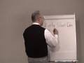 Construction Netcast: Common Scheduling Terms