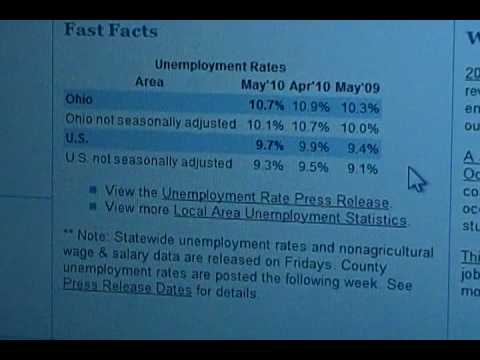 Ohio Unemployment