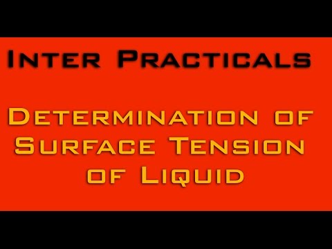 how to measure surface tension