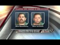 CA Prosecutor Says People Have a Right to Self Defence against Unlawfull Police Brutality