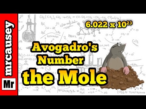 how to prove avogadro's number