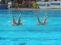 RUSSIA TEAM - European Junior Synchro Championships Calella