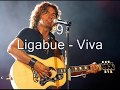 20 migliori canzoni italiane 2/3 (0:09:31)