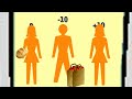 RT @AlanRosenblith: good animation on currency by @nittyjee http://youtu.be/wrwoFRG5j6A