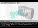 How Canon Digital Compact Cameras Work - Microglobe.co.uk