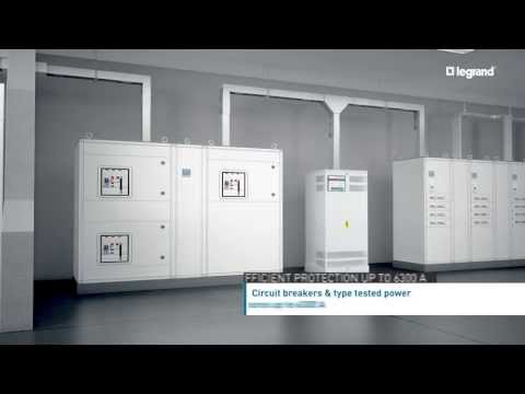 how to control f&b cost