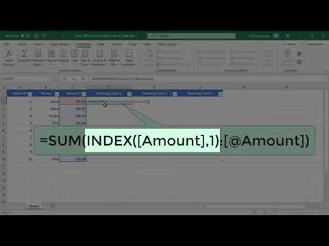 video-linktoworks-How to Calculate Running Totals in Excel Tables -...
