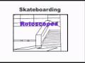 videos de Skateboarding rotoscope