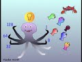 CS105 Review
