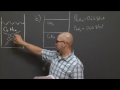 Final Exam A, Problem 8 | MIT 3.091SC Introduction to Solid State Chemistry, Fall 2010