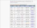 MOR Vacations - MOR Vacations HOT WEEKS! MOR Vacations - MOR Vacations HOT WEEKS!