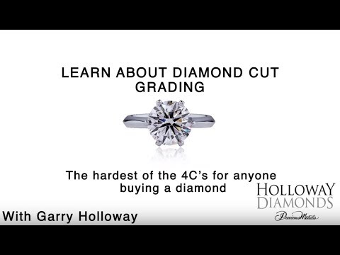 How To Select A Beautiful Diamond – Part 5 Cut 0 How To Select A Beautiful Diamond – Part 5 Cut