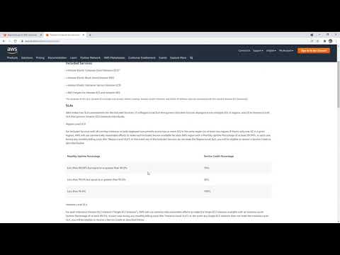 CLF-C01 — AWS SLA Follow Along
