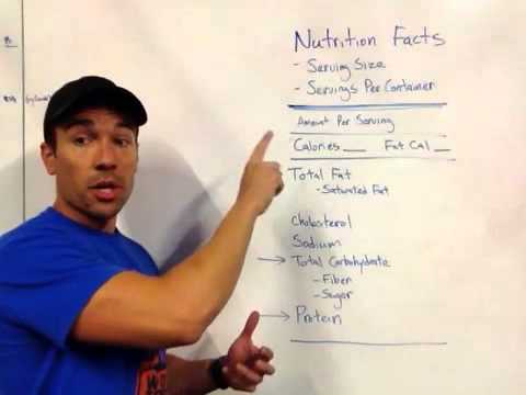 how to read nutrition facts