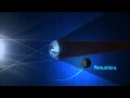 NASA | Lunar Eclipse Essentials - YouTube