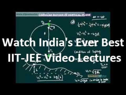 how to crack iit-jee with self study