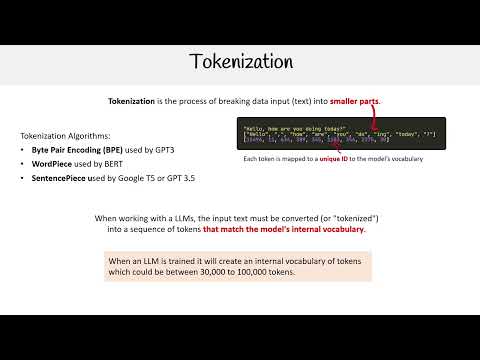 What is Tokenization in NLP? - AWS AI Practitioner AIF-C01