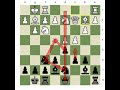 Pawn Structure 101: Caro-Slav 6