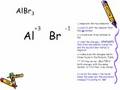 Formulas Lesson 2: Naming Binary Ionic Compounds