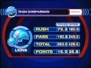 Vikings vs. Lions Preview