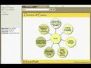 77 Branches of Faith Course Clip
