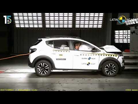 Renault Kardian en Latin NCAP
