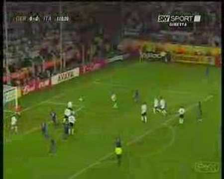 Top 10 best goals Germany 2006 by Doctor Zucca