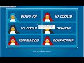 Clubpenguin RockHopper