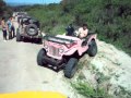 Weleta jugando con el willys encuentro 4x4 santa.. Video