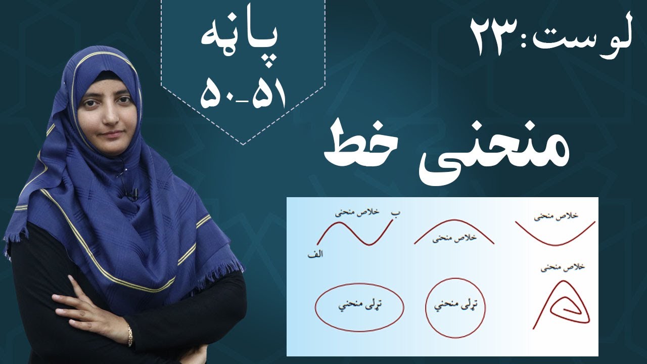 Class 5 - Math | curved line - lesson 23