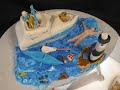Cake Decorating : Custom Cakes and Wedding Cakes