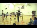 Jade's Delta College Game