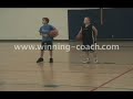 Basketball Coaching - Drills For Success ball handling Basketball Coaching - Drills For Success ball handling