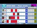 Stockholm Disc Golf Open - 2009 FINAL - pt.3(4)