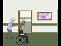 Angry Lady Walk Cycle