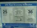 videos de Rusty Wallis Honda - 2009 Honda Civic LX 4D AT - Brian