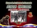 grupo de acciones de comando