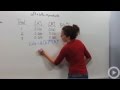 Reaction Rate Laws