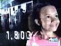 WRTV Early 2002 Promo Montage