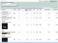 Seminarios AdWords.com - Introducción Seminarios AdWords.com - Introducción