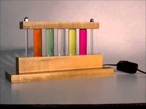 how to dissolve quinine