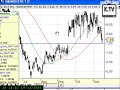 IBEX-DAX-SANTANDER-BANKINTER 19/11/2008 IBEX-DAX-SANTANDER-BANKINTER 19/11/2008