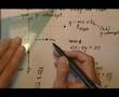 graph linear equation using slope and y-intercept